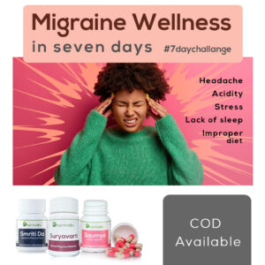 Migraine Prevention Kit